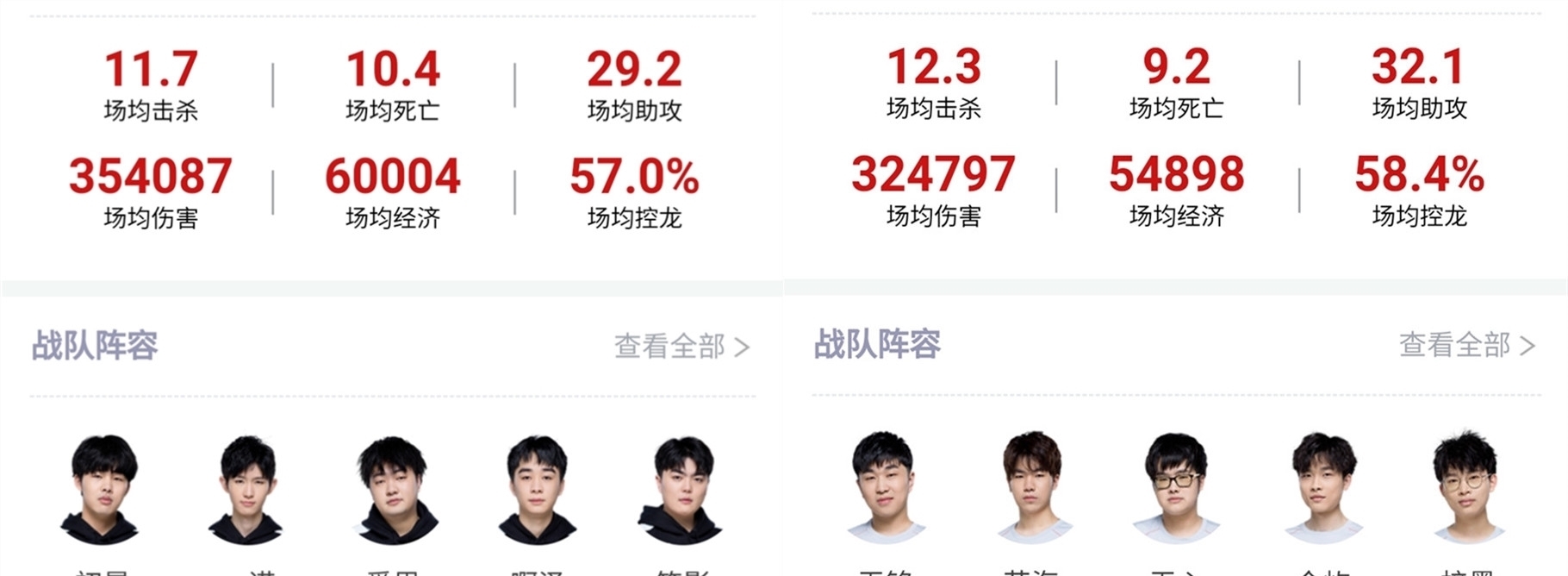 标志着他们