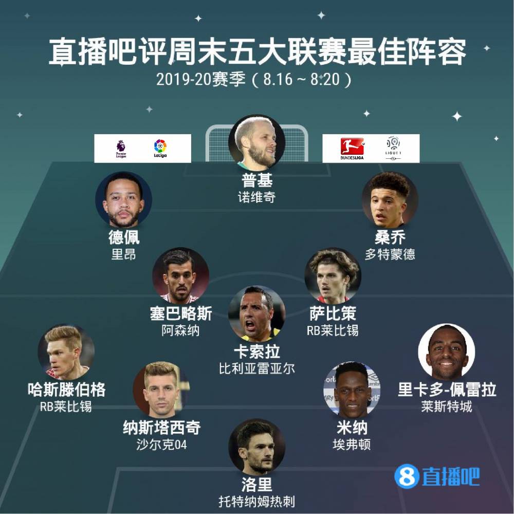 设定一个明