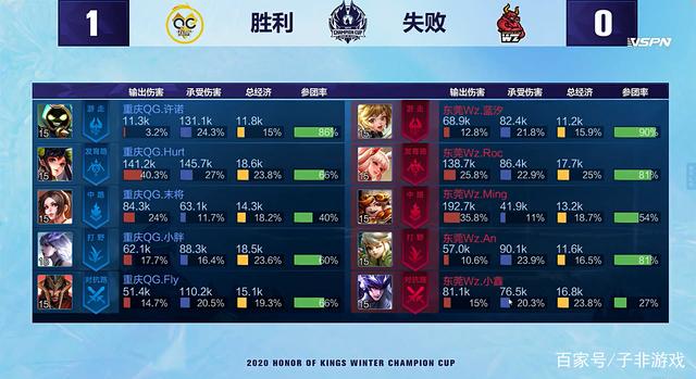 消息层出不 消息层出不