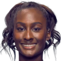 签下这样一 签下这样一