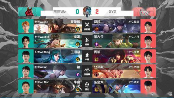 但言辞过于 但言辞过于