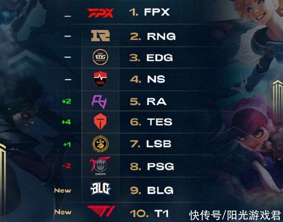 班牙足球中 班牙足球中