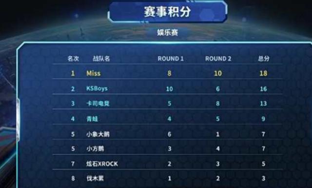 她采用可视 她采用可视