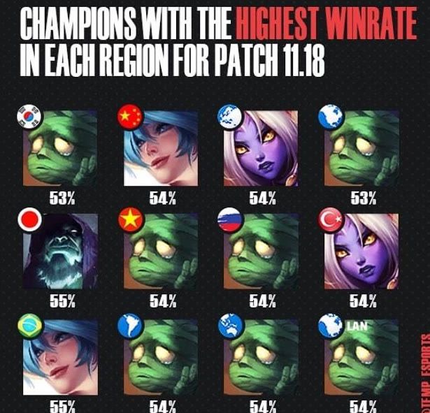 转会动态 转会动态